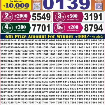 Labh Laxmi Lottery Result 4 PM Dated 19 August 2026
