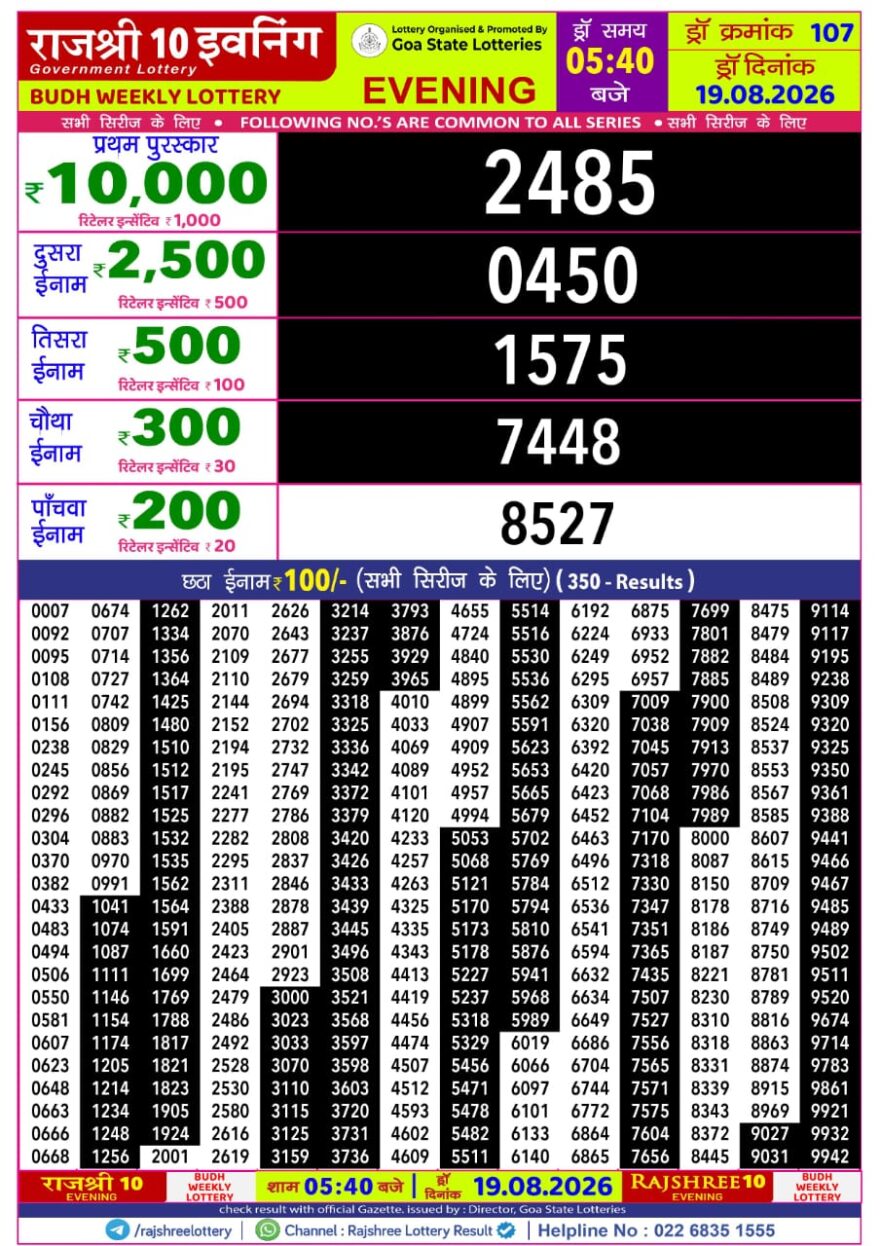Rajshree 10 Lottery Result 5:40 PM Dated 19 August 2026