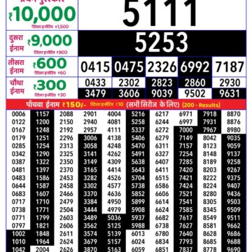 Rajshree 8pm Weekly Lottery Result Dated 20 August 2026
