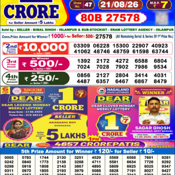 Dear Lottery Result Today 6 PM Dated 21 August 2026