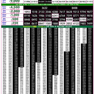 Rajshree 50 Weekly Lottery Result 7:30 PM Dated 21 August 2026