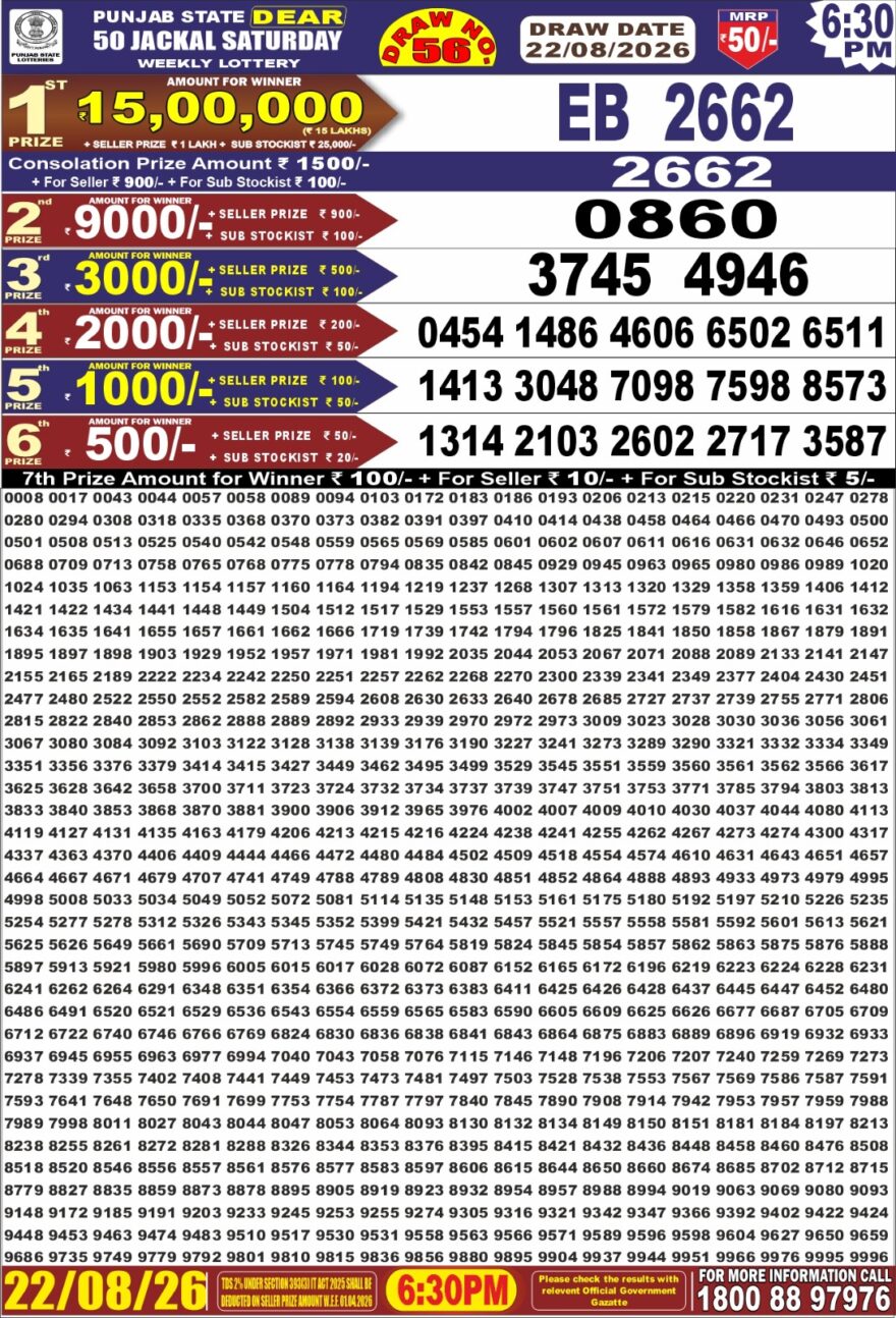 Punjab State Lottery Dear 50 Result 6:30 PM Dated 22 August 2026