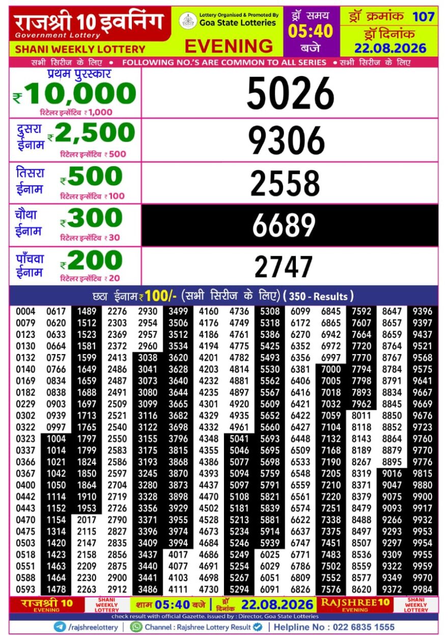 Rajshree 10 Lottery Result 5:40 PM Dated 22 August 2026