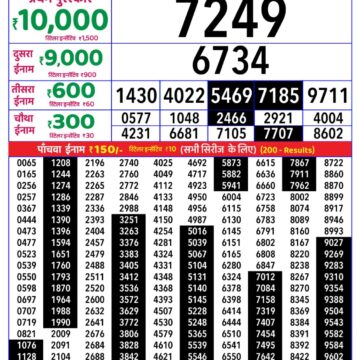 Rajshree 8pm Weekly Lottery Result Dated 22 August 2026