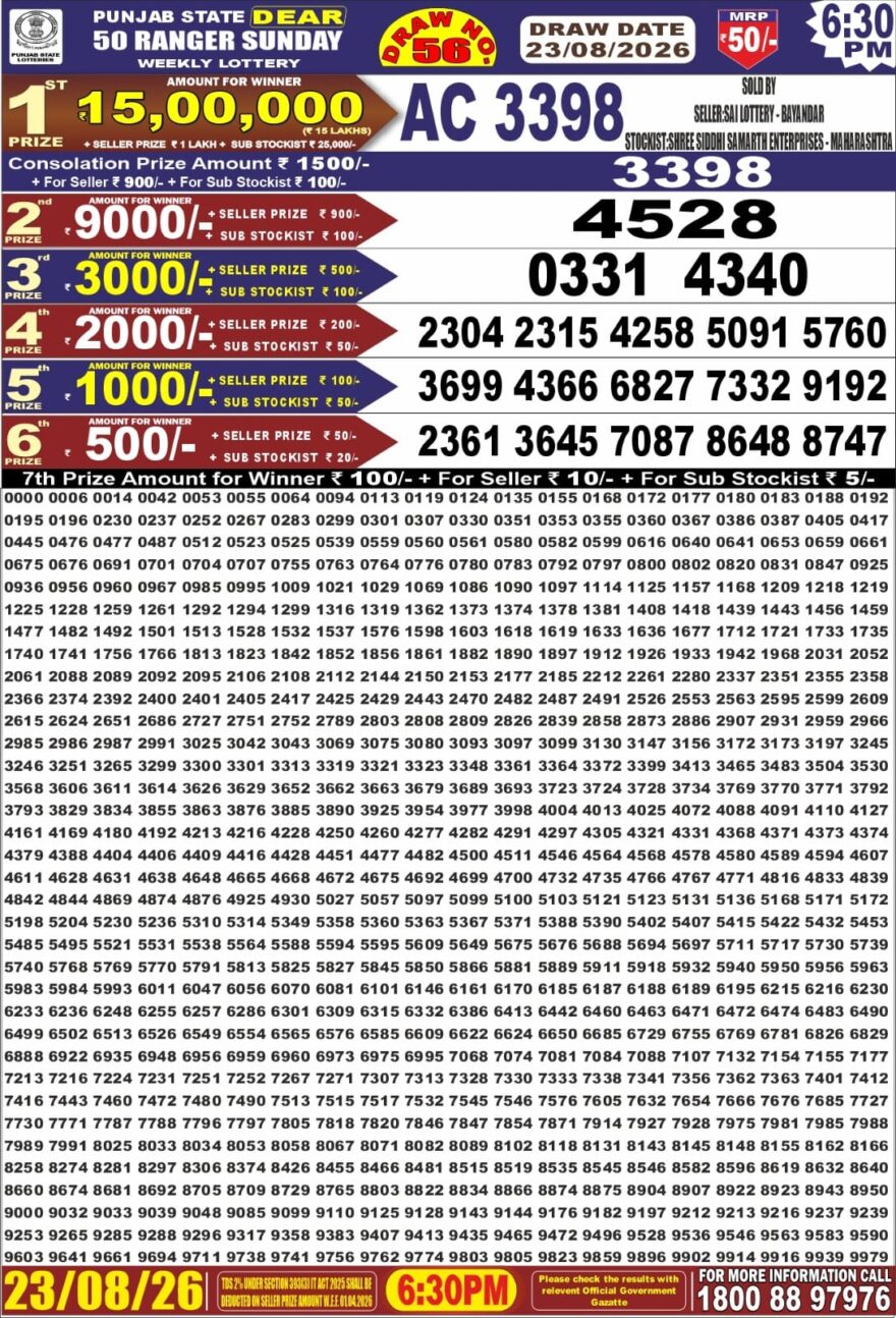 Punjab State Lottery Dear 50 Result 6:30 PM Dated 23 August 2026