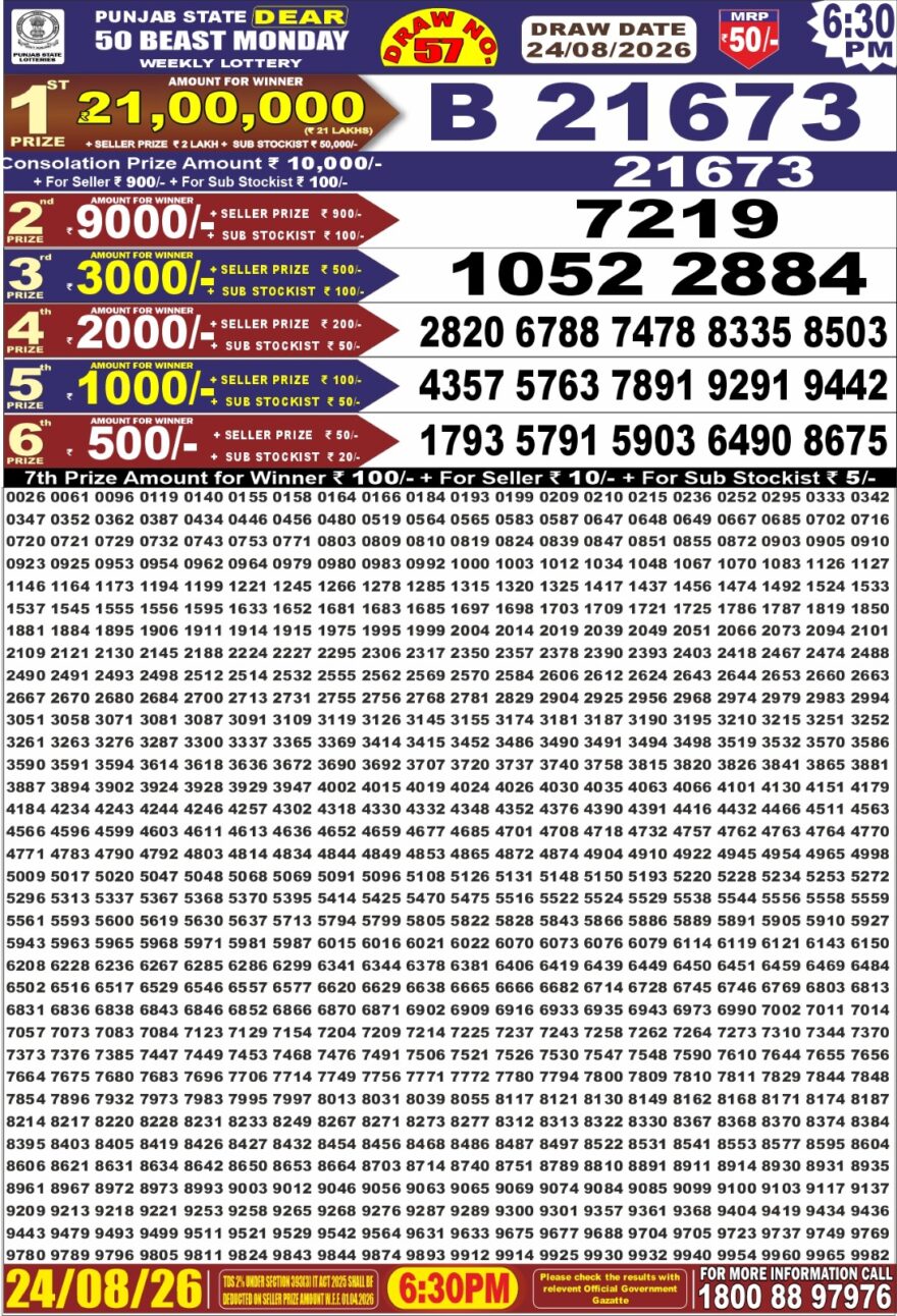 Punjab State Lottery Dear 50 Result 6:30 PM Dated 24 August 2026