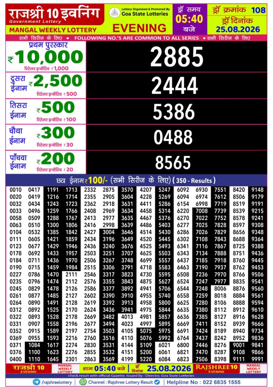 Rajshree 10 Lottery Result 5:40 PM Dated 25 August 2026