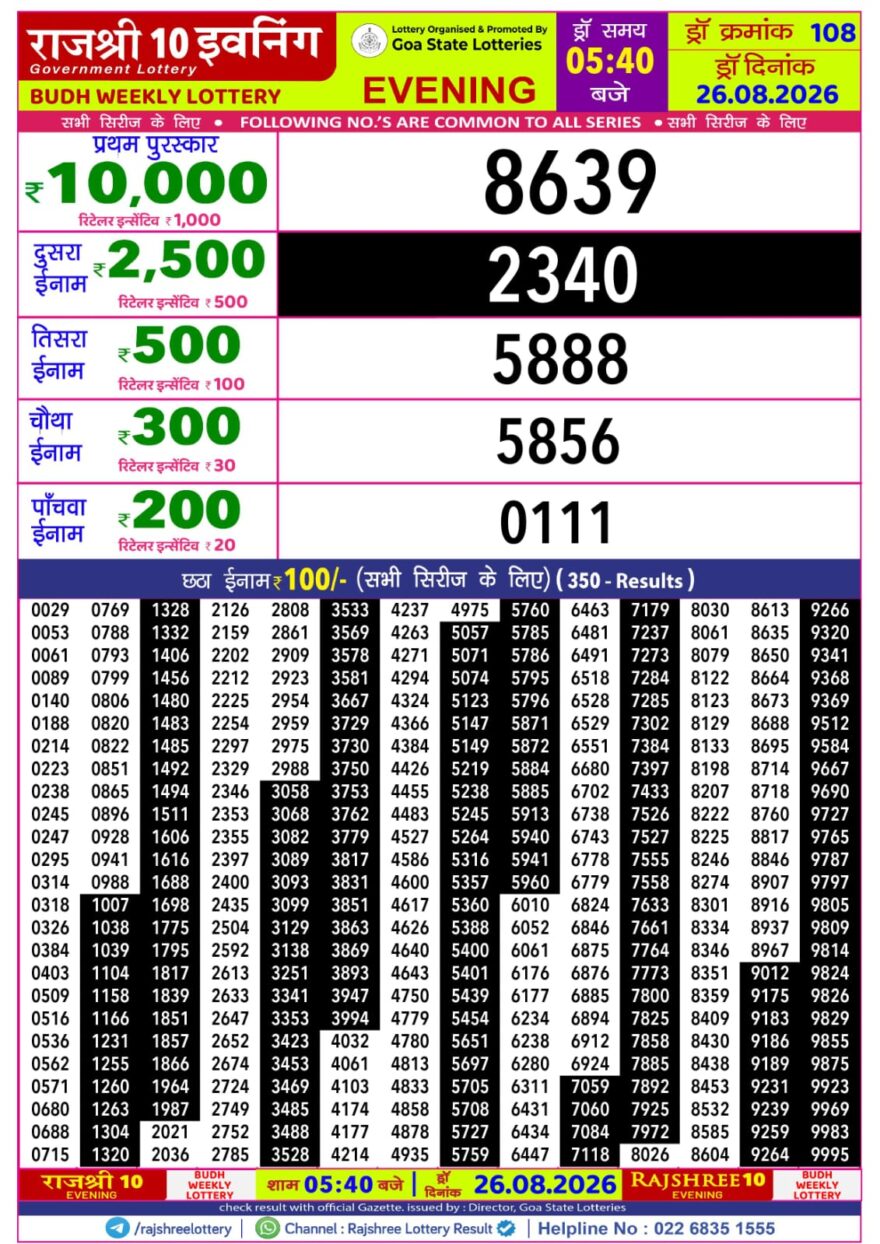 Rajshree 10 Lottery Result 5:40 PM Dated 26 August 2026
