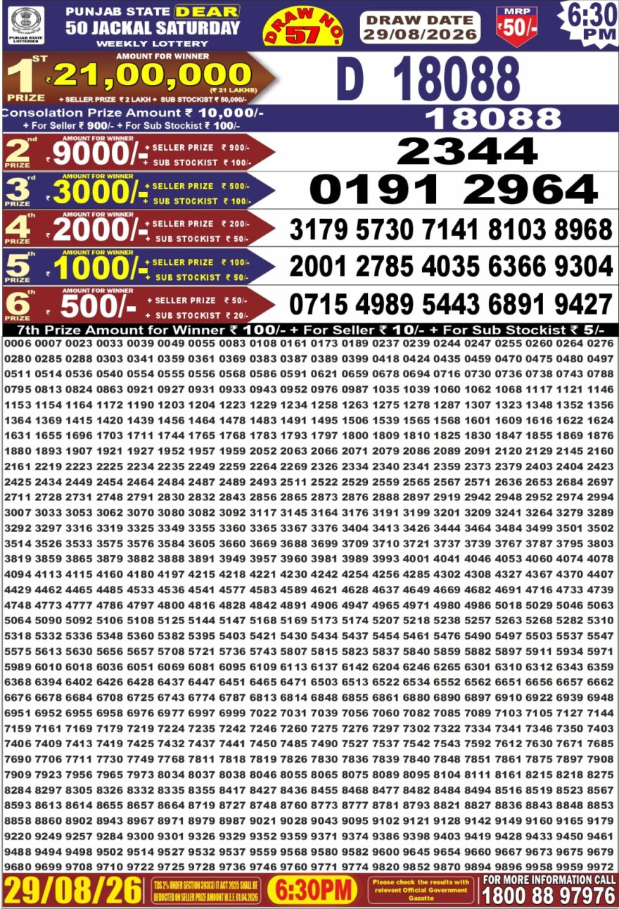 Punjab State Lottery Dear 50 Result 6:30 PM Dated 29 August 2026
