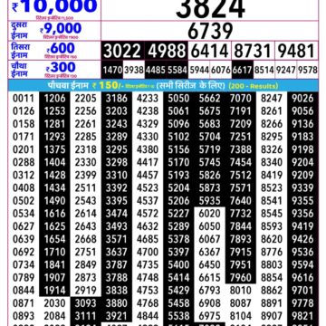 Rajshree Lottery Result 2.25 PM Dated 30 August 2026