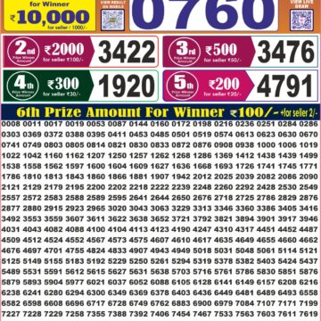 Labh Laxmi Lottery Result 4 PM Dated 30 August 2026