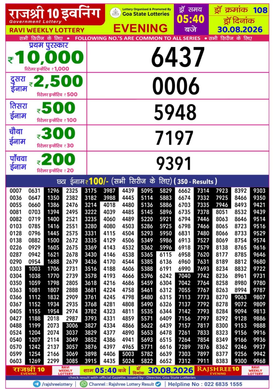 Rajshree 10 Lottery Result 5:40 PM Dated 30 August 2026
