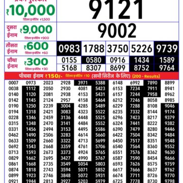Rajshree 8pm Weekly Lottery Result Dated 30 August 2026