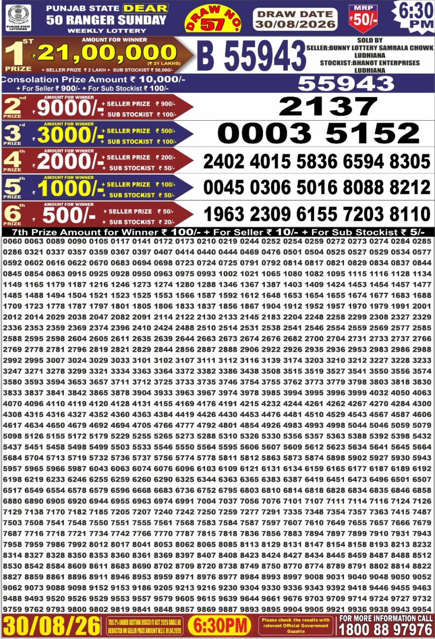 Punjab State Lottery Dear 50 Result 6:30 PM Dated 30 August 2026