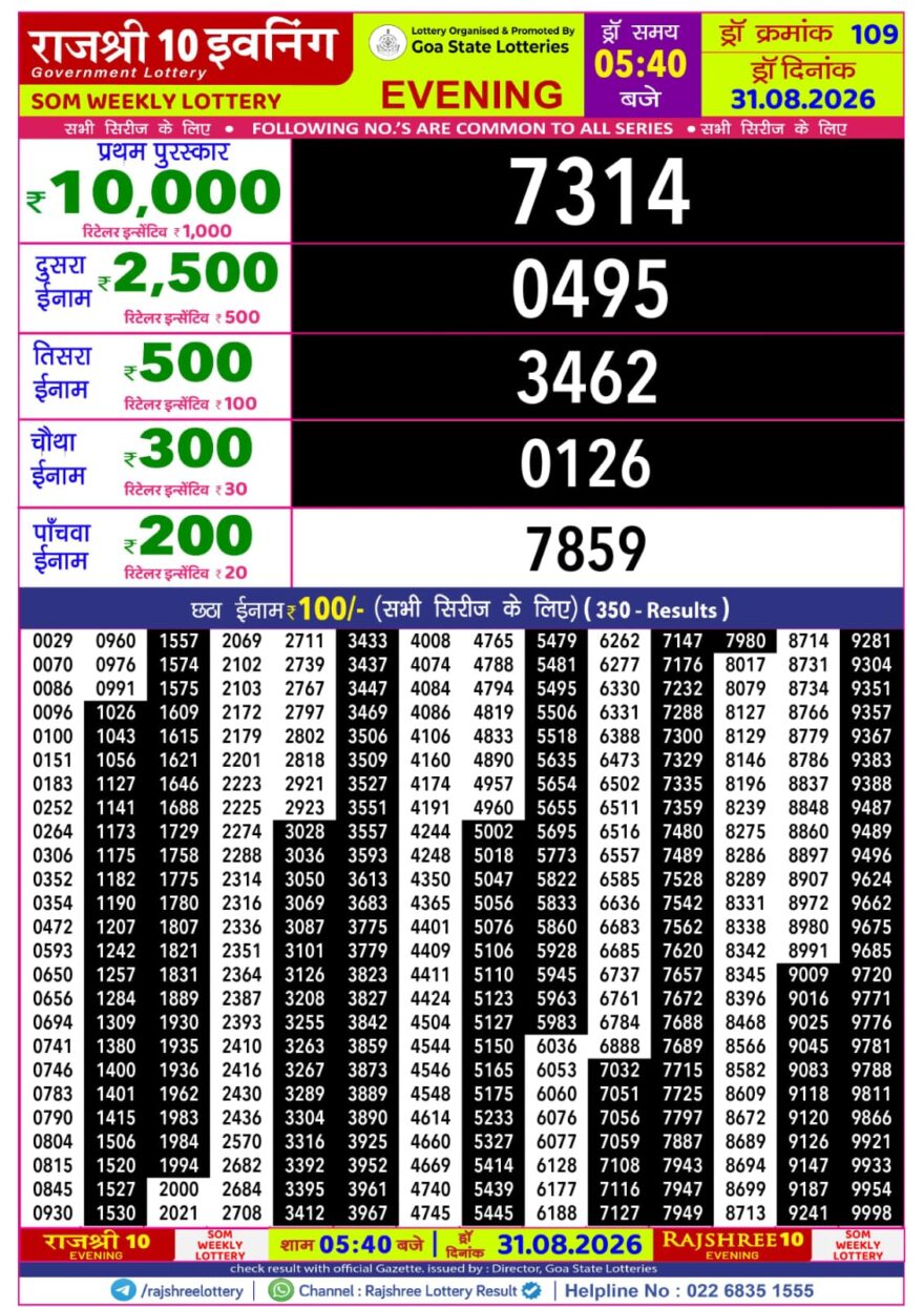 Rajshree 10 Lottery Result 5:40 PM Dated 31 August 2026