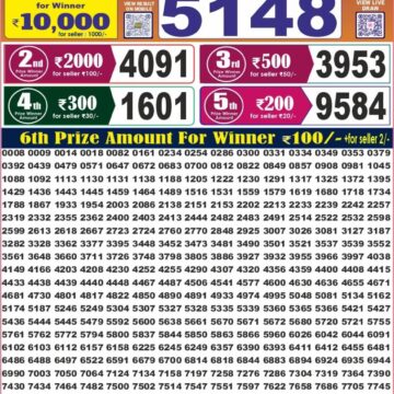 Labh Laxmi Lottery Result 4 PM Dated 27 August 2026