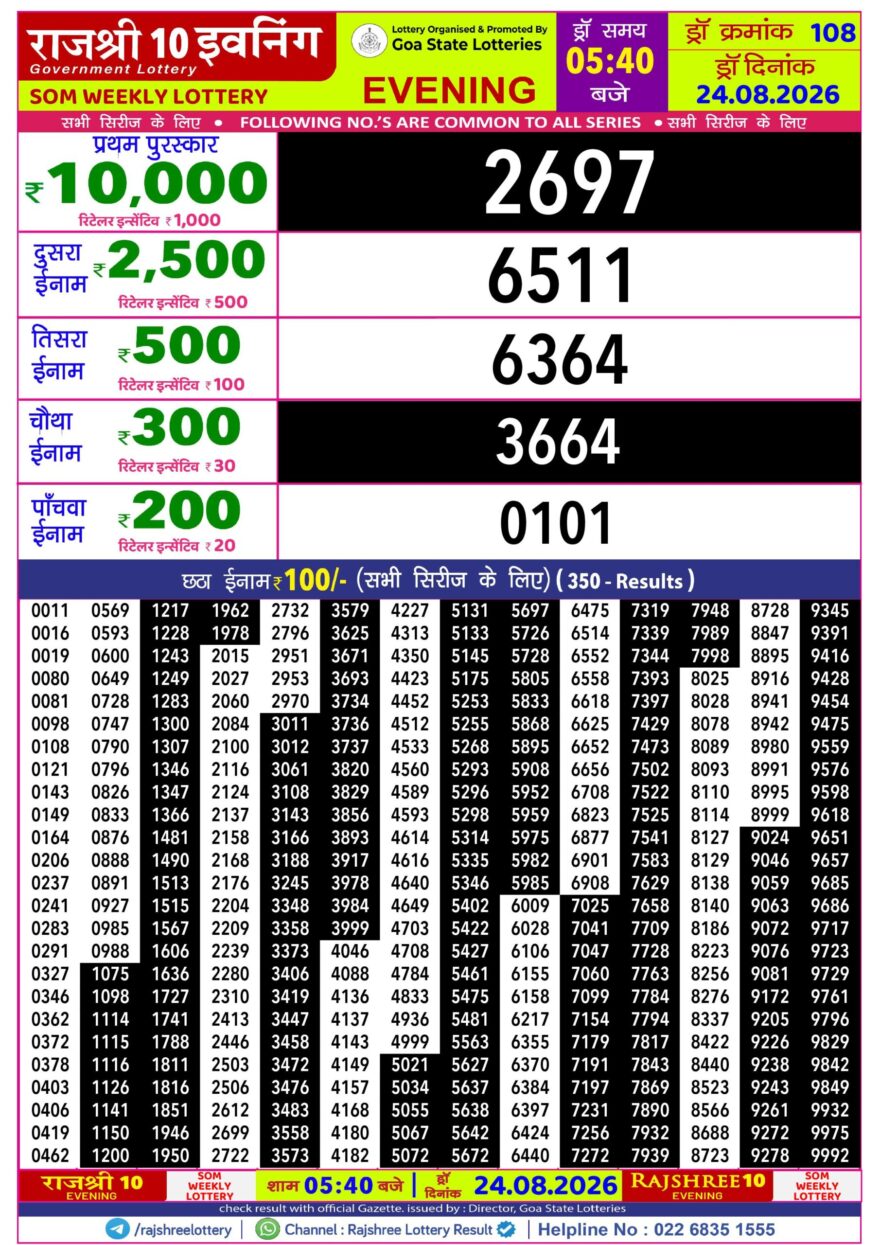 Rajshree 10 Lottery Result 5:40 PM Dated 24 August 2026