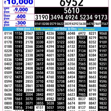 Rajshree Lottery Result 2.25 PM Dated 07 August 2026