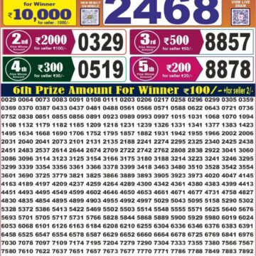 Labh Laxmi Lottery Result 4 PM Dated 17 August 2026