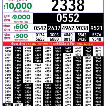 Rajshree 8pm Weekly Lottery Result Dated 12 September 2026