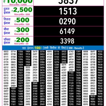 Rajshree Night Lottery Result 9 PM Dated 24 September 2026