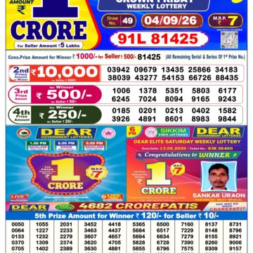 Dear Lottery Result Today 6 PM Dated 04 September 2026