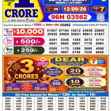 Dear Lottery Result Today 6 PM Dated 12 September 2026