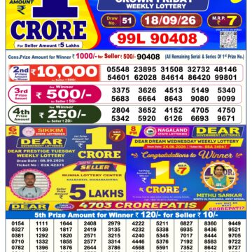 Dear Lottery Result Today 6 PM Dated 18 September 2026