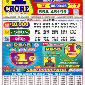 Dear Lottery Result 8 PM Dated 06 September 2026