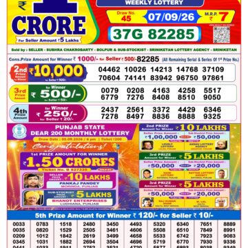 Dear Lottery Result 8 PM Dated 07 September 2026