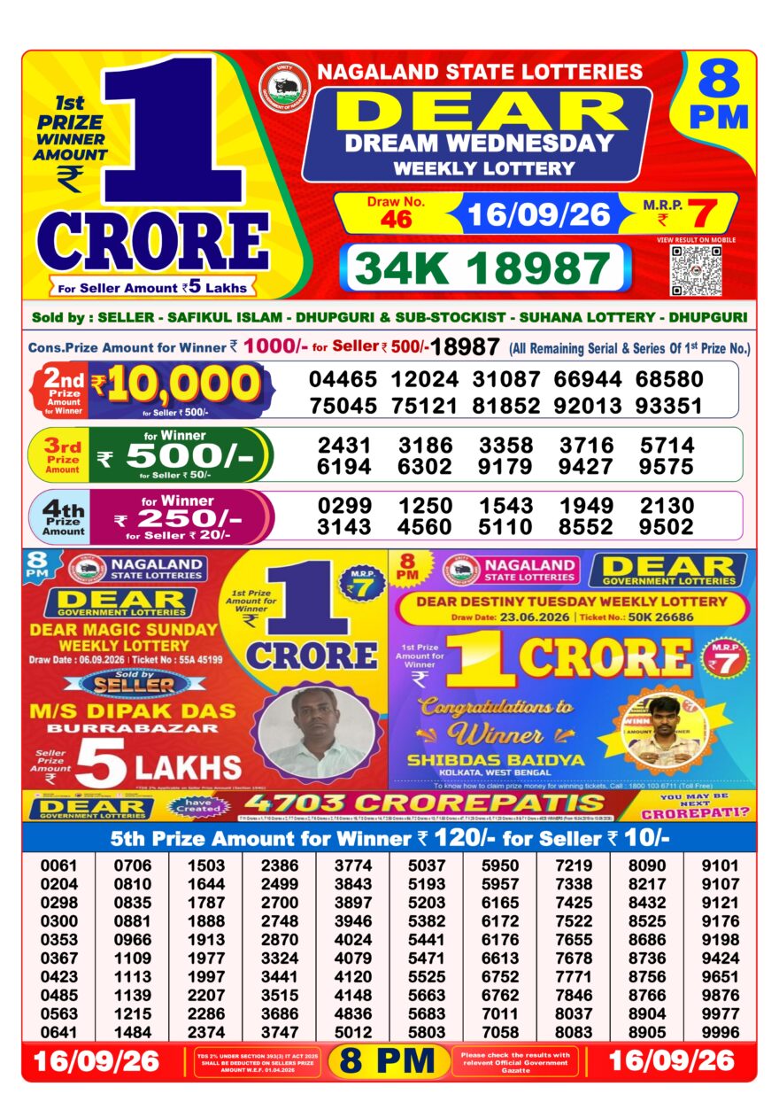 Dear Lottery Result 8 PM Dated 16 September 2026