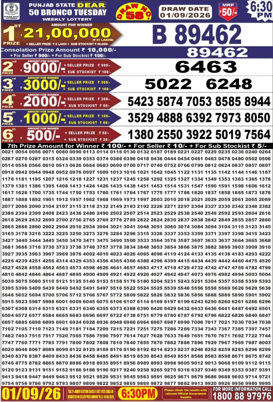 Punjab State Lottery Dear 50 Result 6:30 PM Dated 01 September 2026