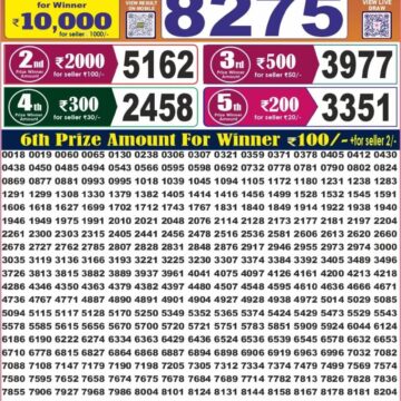 Labh Laxmi Lottery Result 4 PM Dated 02 September 2026