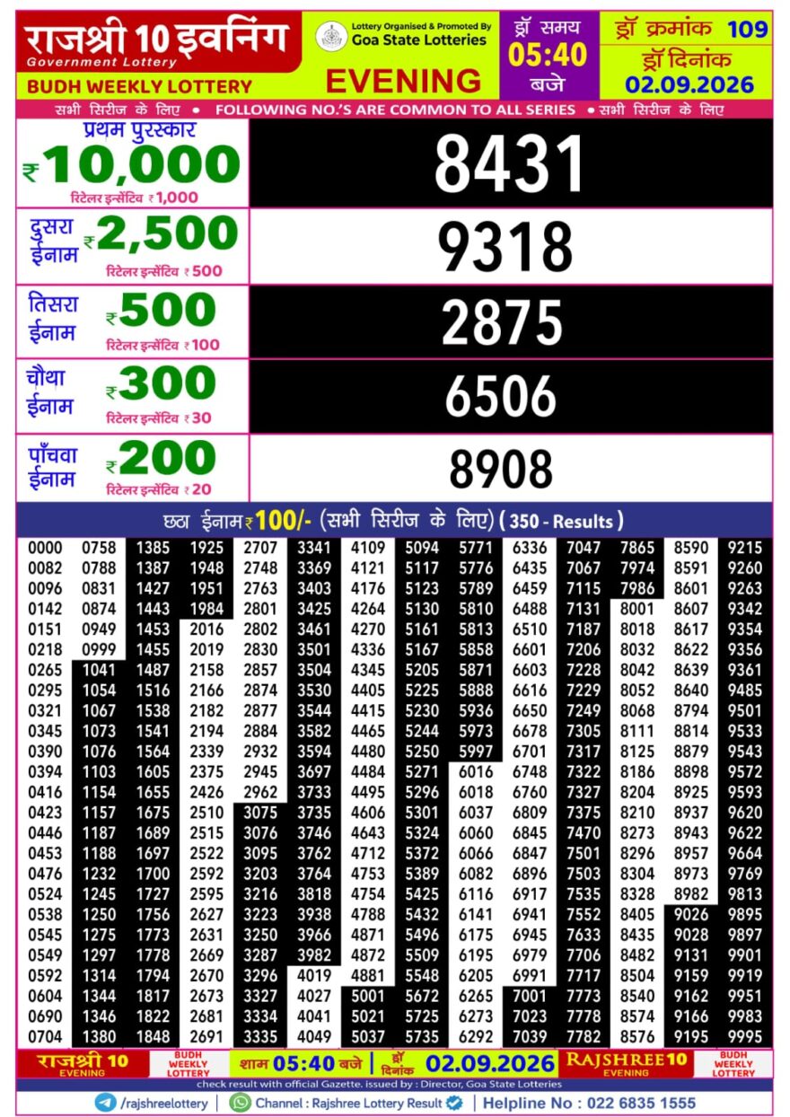 Rajshree 10 Lottery Result 5:40 PM Dated 02 September 2026