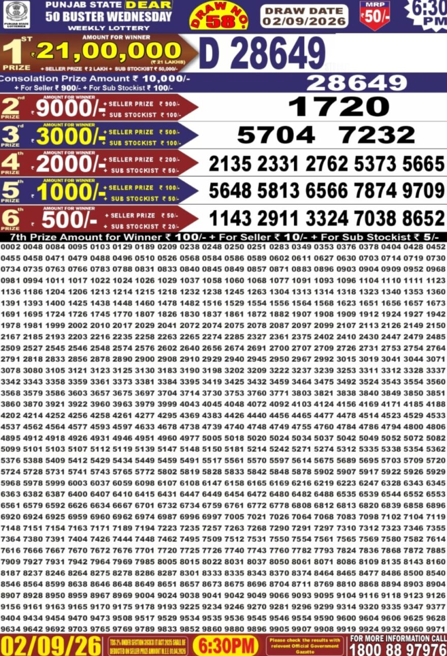 Punjab State Lottery Dear 50 Result 6:30 PM Dated 02 September 2026