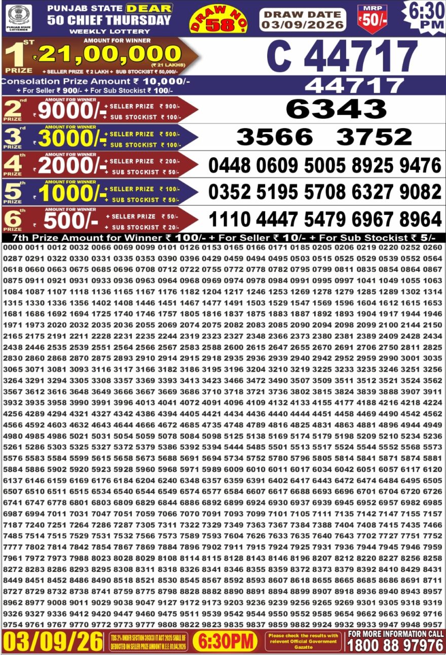 Punjab State Lottery Dear 50 Result 6:30 PM Dated 03 September 2026