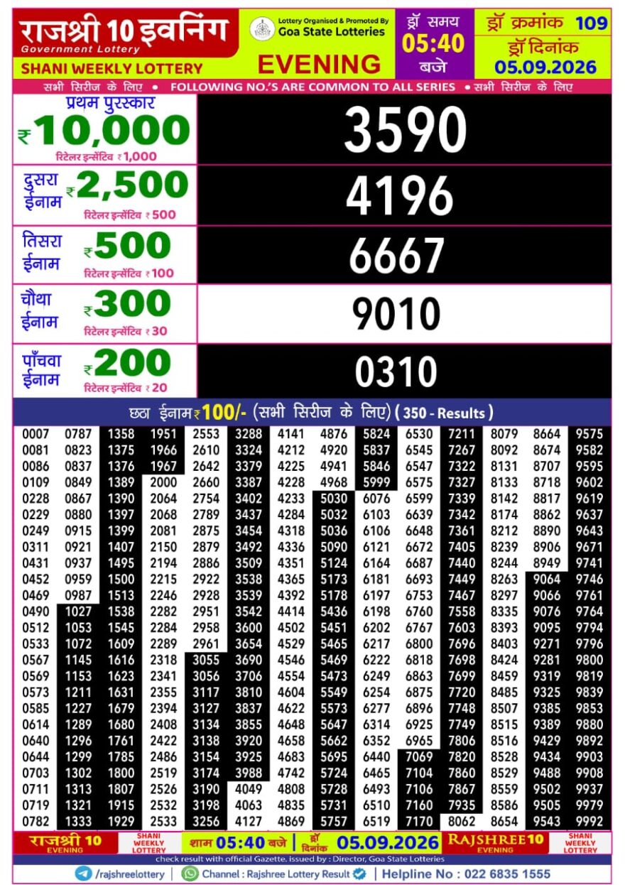 Rajshree 10 Lottery Result 5:40 PM Dated 05 September 2026