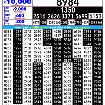 Rajshree Lottery Result 2.25 PM Dated 06 September 2026