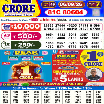 Dear Lottery Result Today 6 PM Dated 06 September 2026