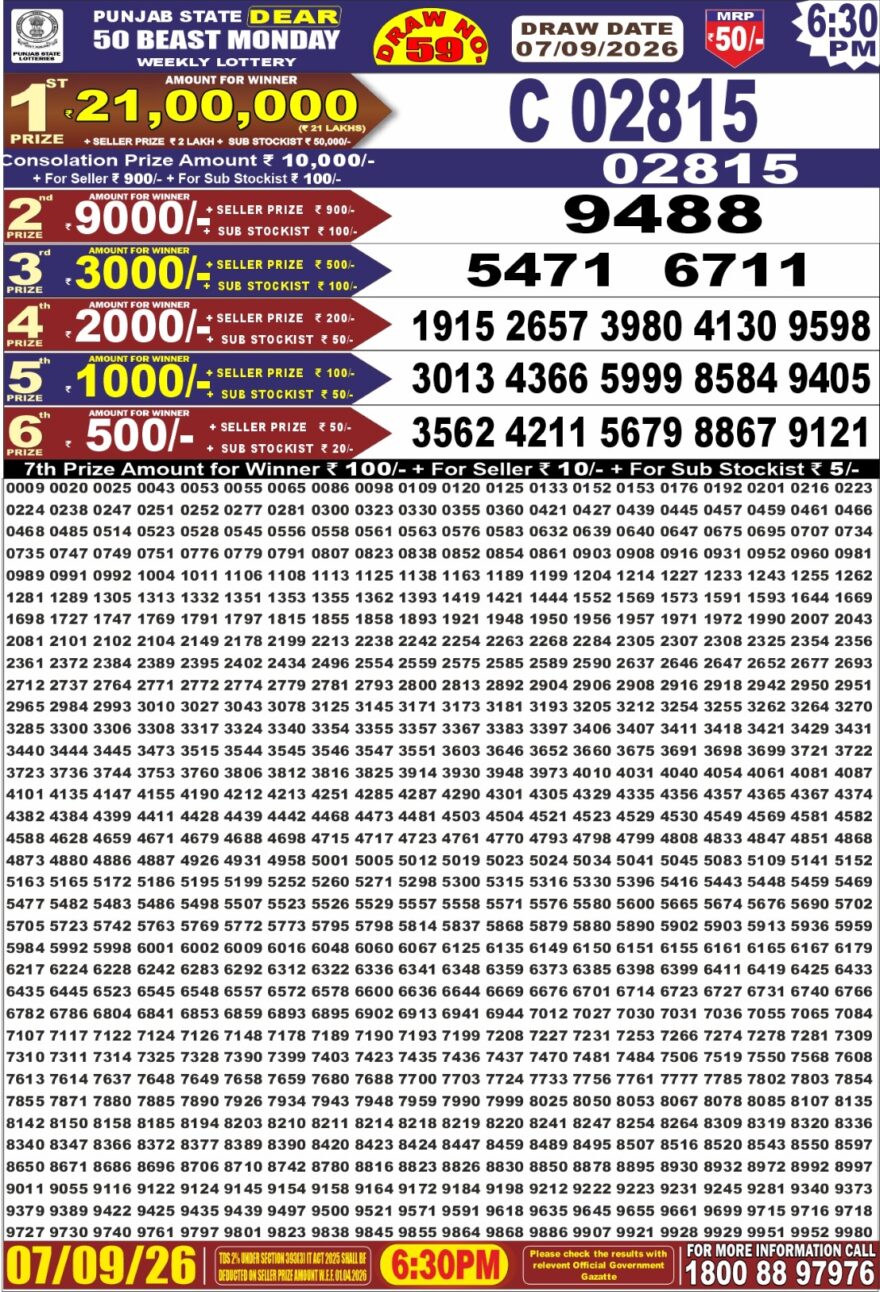 Punjab State Lottery Dear 50 Result 6:30 PM Dated 07 September 2026