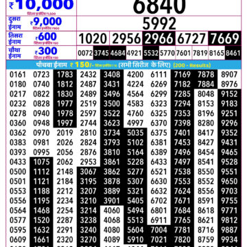 Rajshree Lottery Result 2.25 PM Dated 08 September 2026