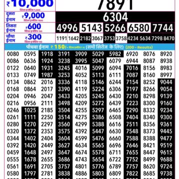 Rajshree Lottery Result 2.25 PM Dated 09 September 2026