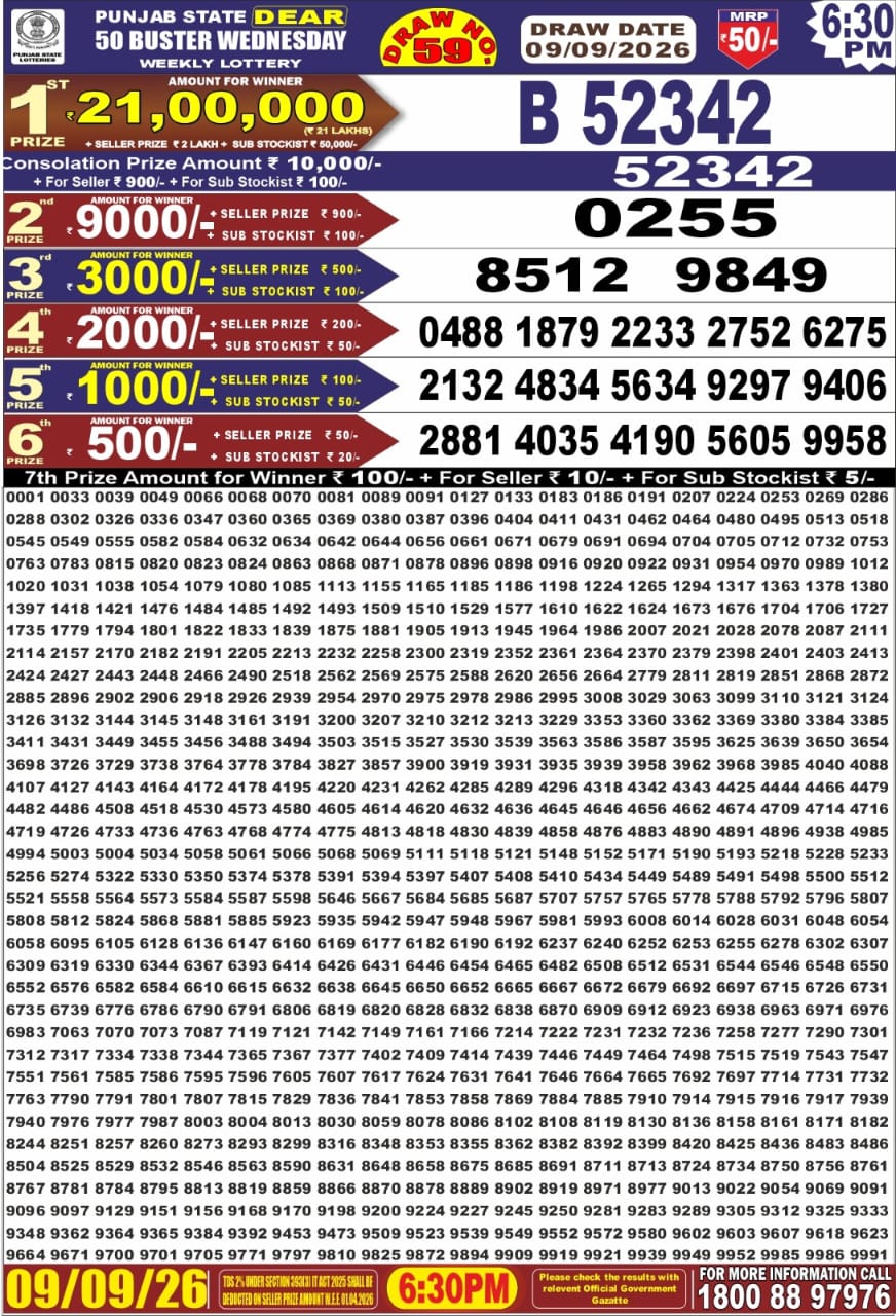 Punjab State Lottery Dear 50 Result 6:30 PM Dated 09 September 2026