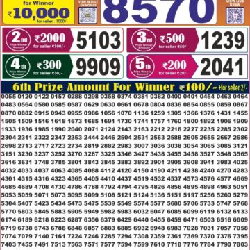 Labh Laxmi Lottery Result 4 PM Dated 11 September 2026