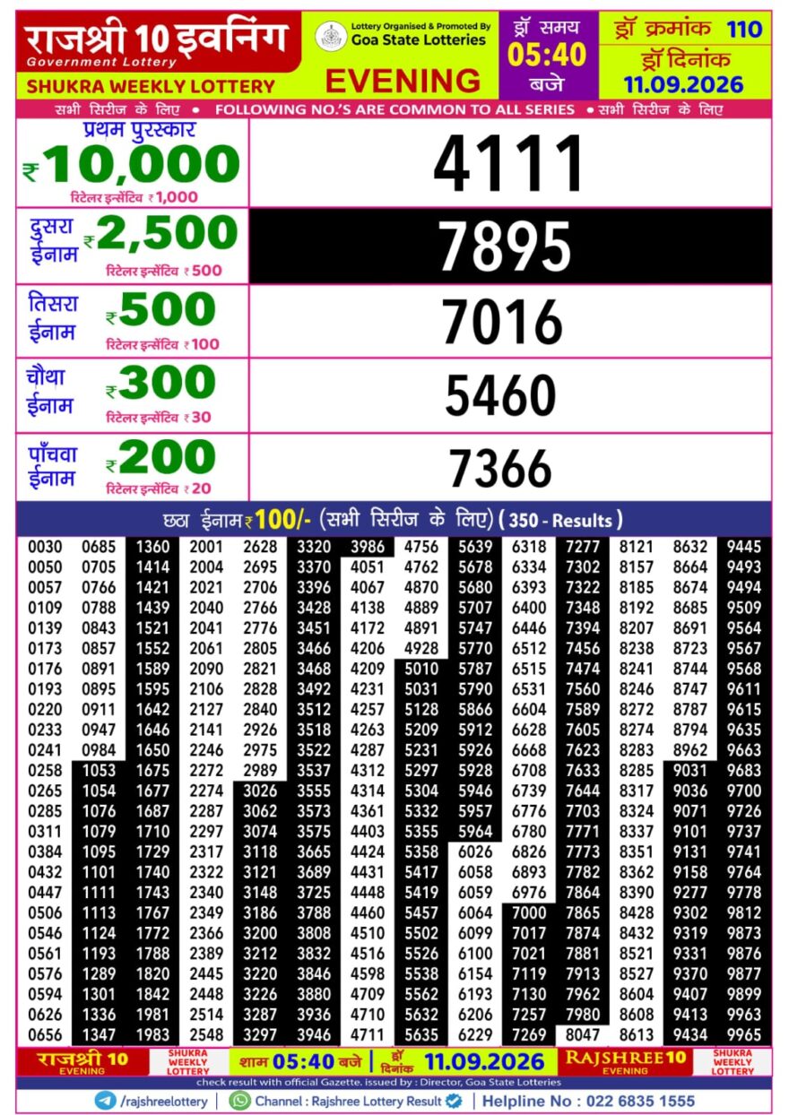 Rajshree 10 Lottery Result 5:40 PM Dated 11 September 2026