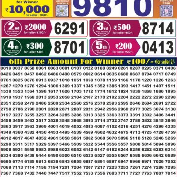 Labh Laxmi Lottery Result 4 PM Dated 12 September 2026