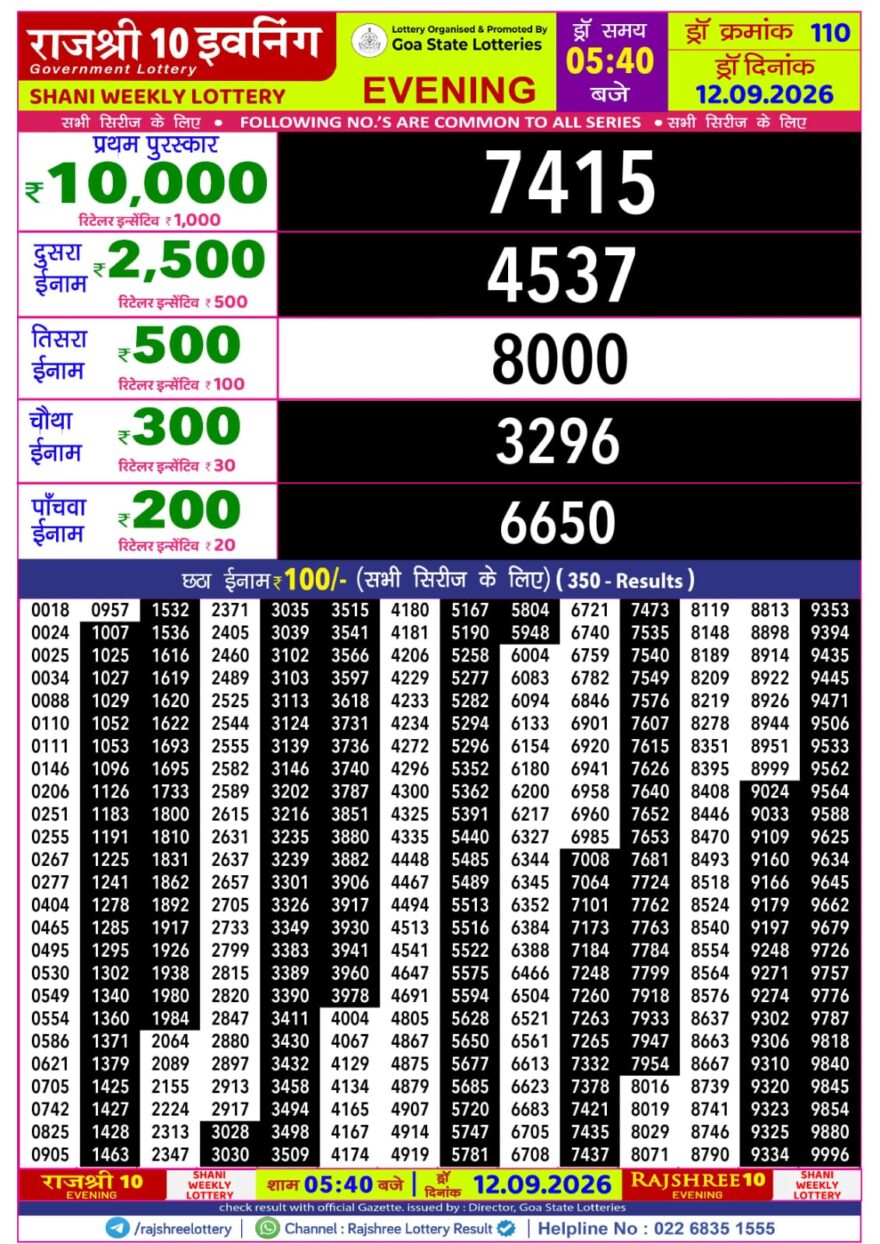 Rajshree 10 Lottery Result 5:40 PM Dated 12 September 2026