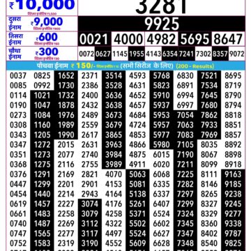 Rajshree Lottery Result 2.25 PM Dated 13 September 2026