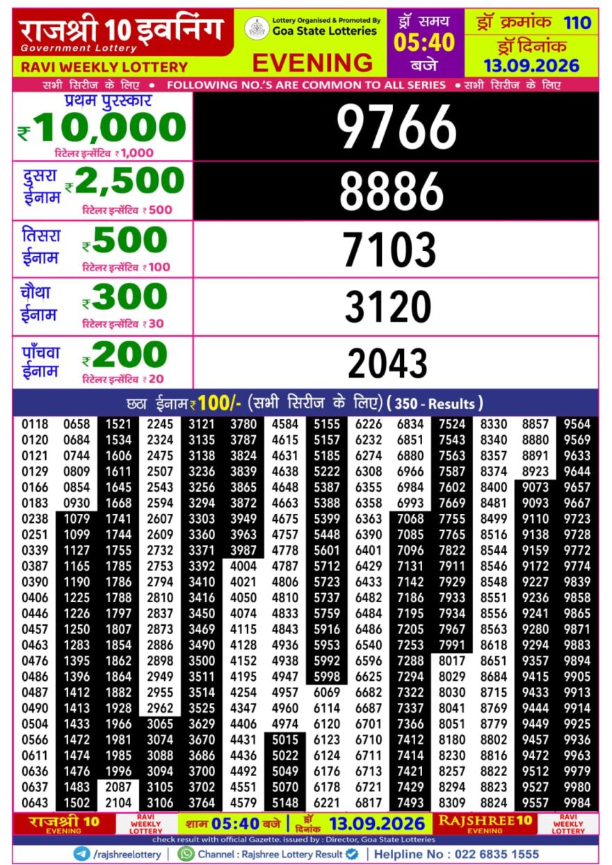 Rajshree 10 Lottery Result 5:40 PM Dated 13 September 2026