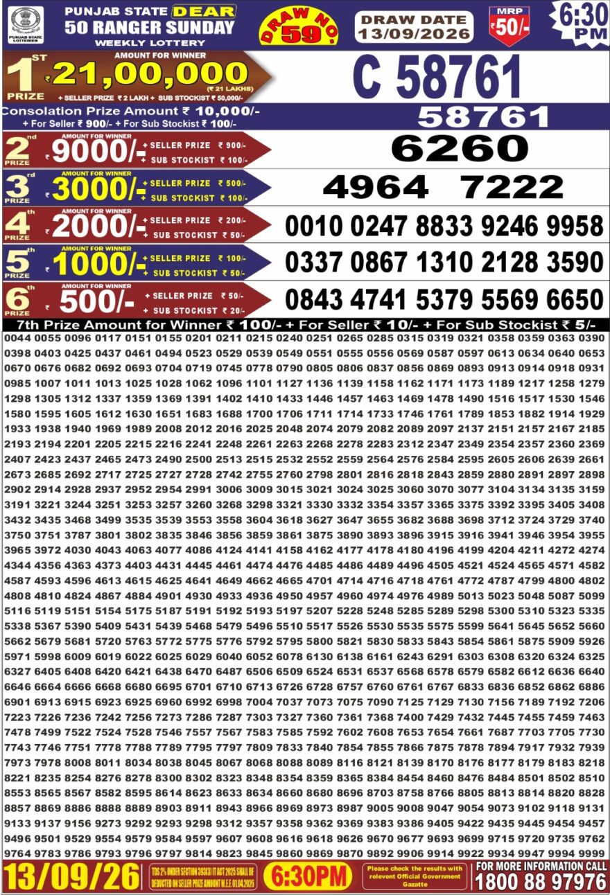 Punjab State Lottery Dear 50 Result 6:30 PM Dated 13 September 2026
